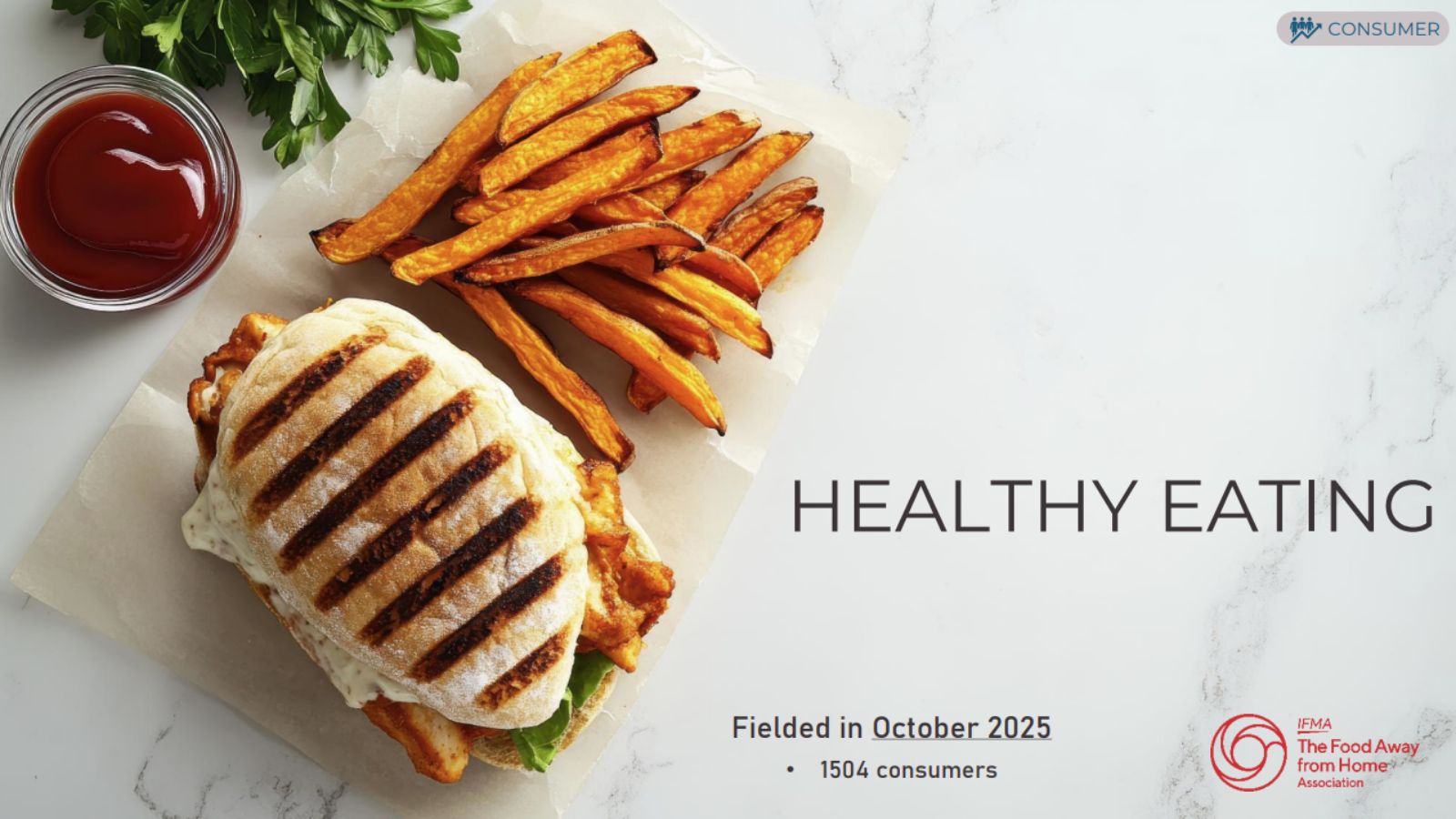 2025 Healthy Eating Away from Home